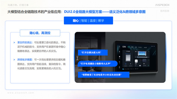 中國物聯網大會丨思必馳自研語言大模型DFM-2成全場焦點