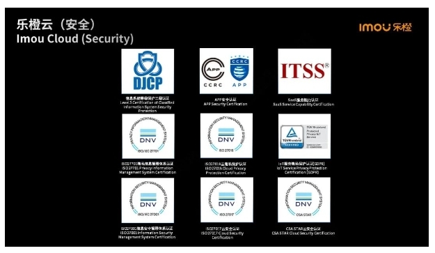 網聯消費電器信息安全評價證書頒布，樂橙成為首批兩家認定企業之一