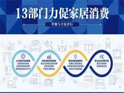 智能家居行業(yè)按下發(fā)展“加速鍵”，哪些品牌有望迎來新一輪成長