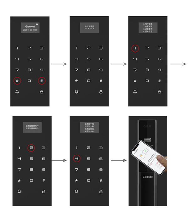 【超實(shí)用】一文帶你玩轉(zhuǎn)智能鎖的NFC功能~解鎖“貴賓級(jí)”體驗(yàn)