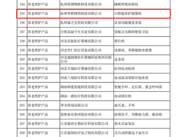工信部認(rèn)可！樂(lè)橙AI看護(hù)攝像機(jī)入選2023老年用品推廣目錄