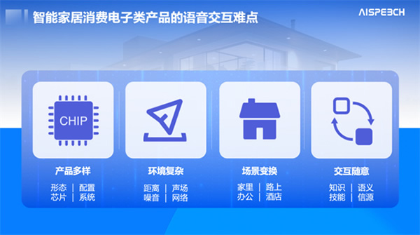 上海國際消費電子展丨龍夢竹：智能語音語言技術在消費電子中的應用