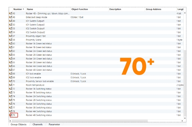 世聰智能 × 數據庫 | 智能場景面板數據庫？我們不一樣
