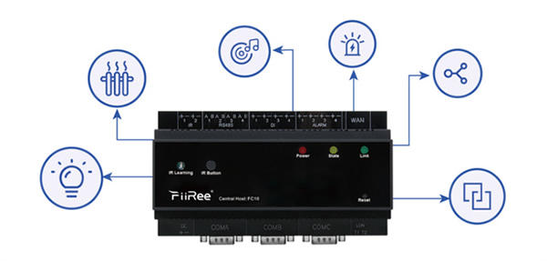 有線背景品牌教你如何玩轉“有深度”的無線智能