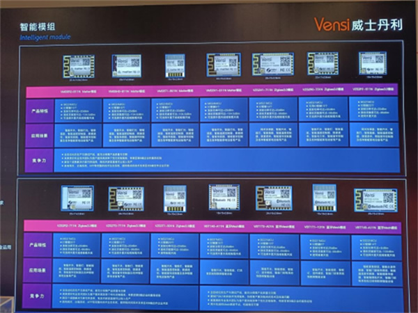 Vensi威士丹利Matter方案亮相2023深圳國際物聯(lián)網展