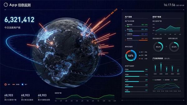 全屋智能這三道難題如何解？看涂鴉給出的破局方案