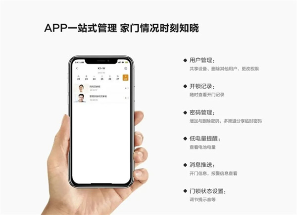 新品上市 | 樂橙辦公室智能門鎖解決方案，助力中小企業