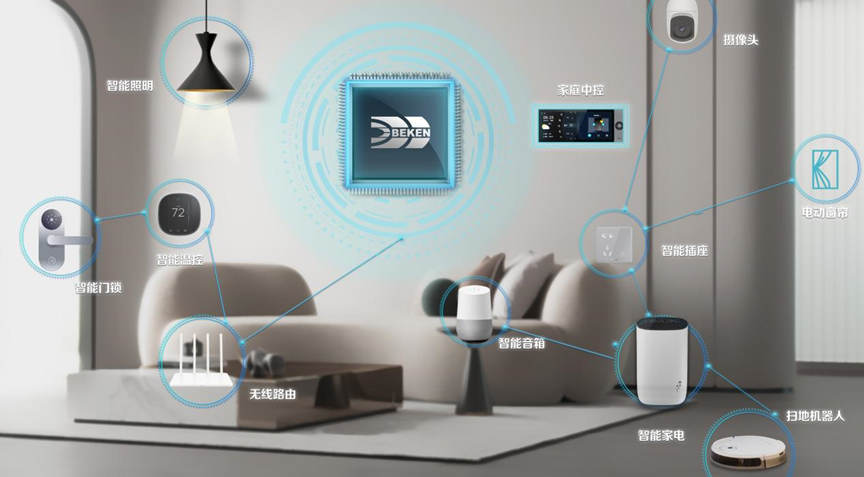 Matter互操作墻2.0返場深圳IOTE展會