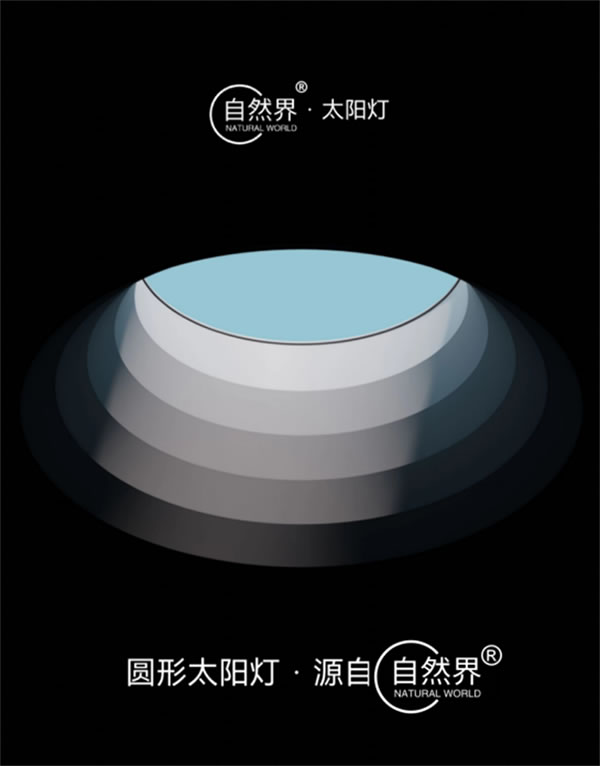 特恩斯參加2023上海國際智能家居展，自然界新款太陽燈首發！