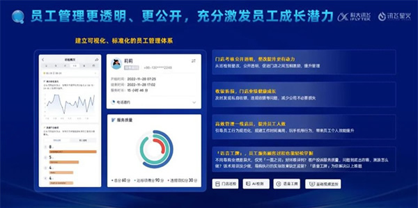 科大訊飛會(huì)話智能星火產(chǎn)品升級(jí)發(fā)布