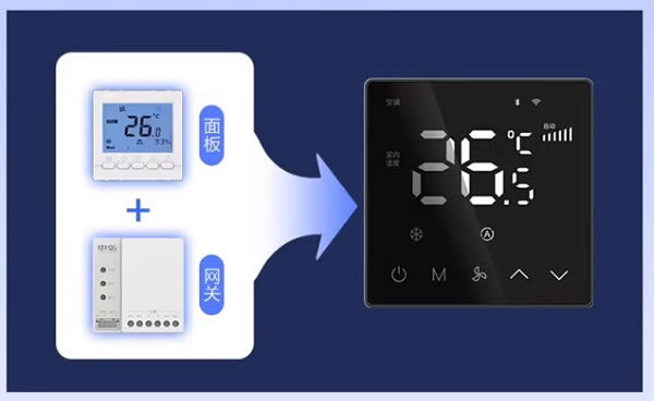 高性價比網(wǎng)關(guān)產(chǎn)品 打通智能家居孤島||中弘面板式空調(diào)網(wǎng)關(guān)最新上市