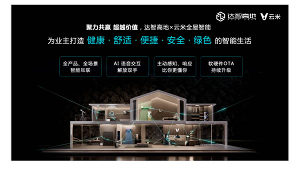 云米攜手達智高地，共創智能美好生活
