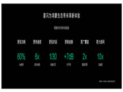 攜手星閃，訊飛助力鴻蒙生態(tài)升級智能家居行業(yè)新體驗(yàn)