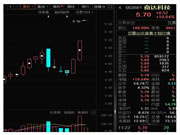 封單超80萬手，智能音箱龍頭火了！AI下一個風口將至，兩路資金盯上這些股