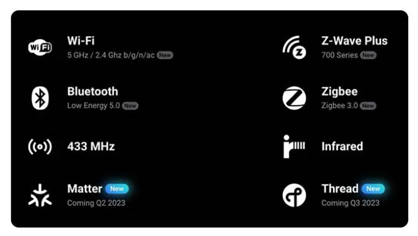 集成十個協議,號稱為統領下一個時代的智能家居網關 集成十個協議,號稱為統領下一個時代的智能家居網關