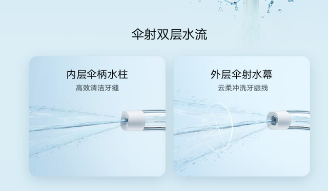 小米米家電動沖牙器F300開售：199 元