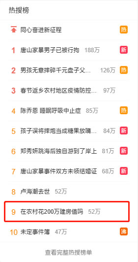 花200萬在農村建房子，看老爺子怎么馴服小愛同學!