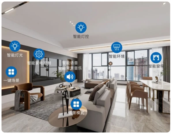 智能家居從小白到大神6：DIY智能家居全網(wǎng)最全的攻略！