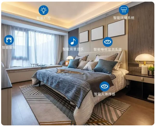 智能家居從小白到大神6：DIY智能家居全網(wǎng)最全的攻略！