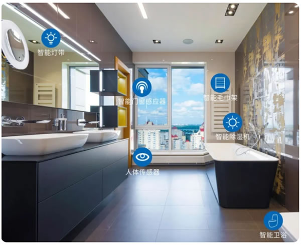 智能家居從小白到大神6：DIY智能家居全網(wǎng)最全的攻略！