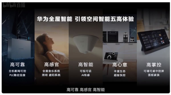 2022 智慧家居行業回顧：清潔家電加速發展，智能家居穩步向前