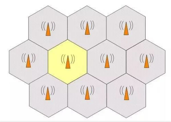 操作簡單的涂鴉蜂窩網絡開發框架，強大定位服務讓戶外產品玩出新花樣