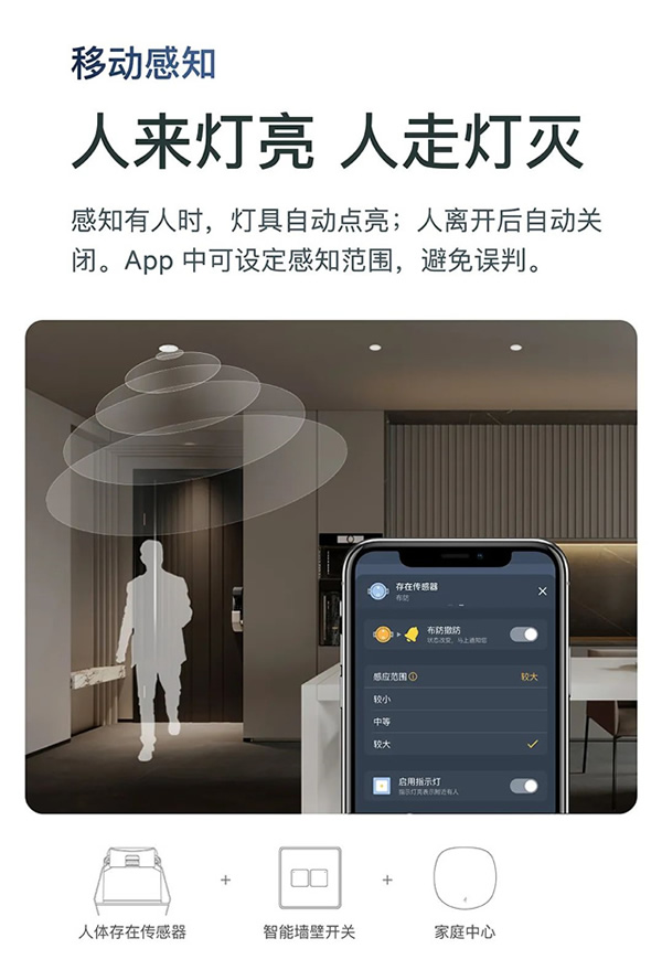 上新｜存在傳感器，來了！