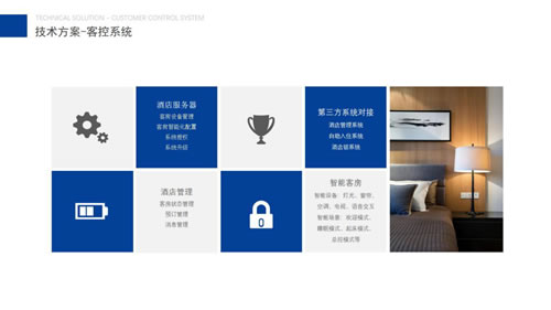 榮事達智能家居事業部總經理楊其武:Zigbee無線系統打造智慧酒店 榮事達智能家居事業部總經理楊其武:Zigbee無線系統打造智慧酒店