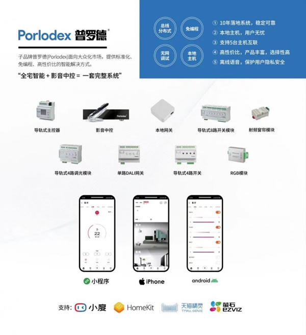 全宅智能| 聰普智能家居亮相2023上海國際智能家居展覽會_15