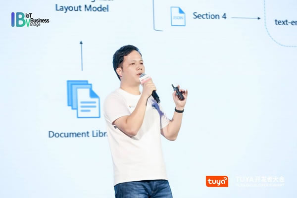 涂鴉智能即將亮相深圳2023TUYA開發(fā)者大會_12