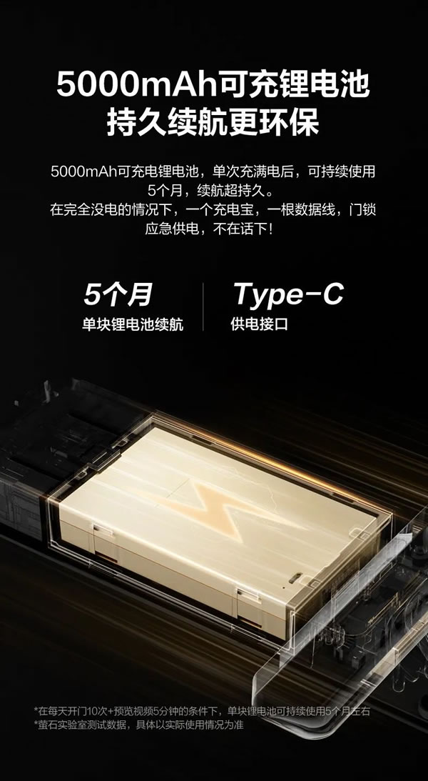 一握一推，螢石新款智能鎖帶你開啟便捷生活_5