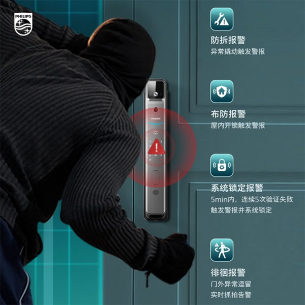 飛利浦智能鎖搭載大屏貓眼智慧守護！_6