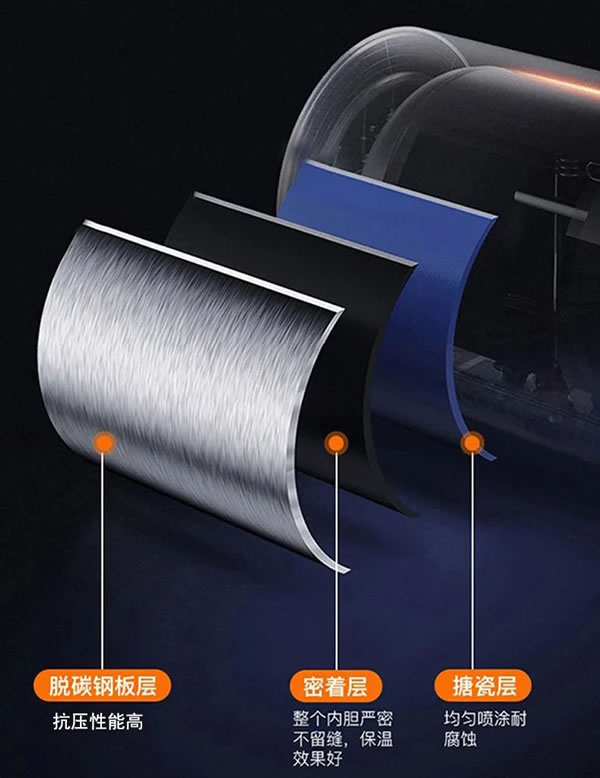 榮事達圓桶電熱水器暢享洗浴新體驗！！_2