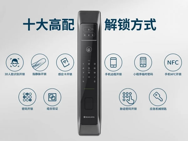 櫻花智能鎖解決你的“鎖”事煩惱，讓生活更安全_2