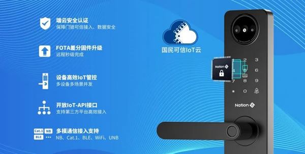 國民安全智能鎖H1-F系列，管理鎖新高度~_4