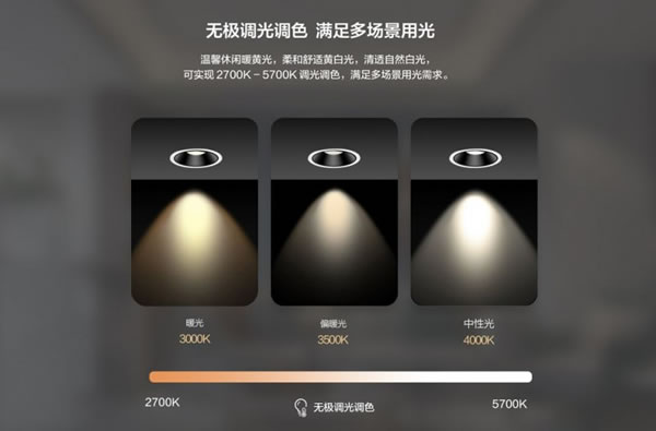 螢石智能新品丨家里燈光這么裝，才顯得有格調！_14