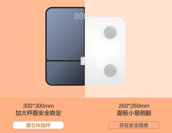 螢石智家ITO智能體脂秤 身體如何一站便知_7