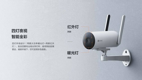 螢石智能全新H系列H4/H5新品強勢來襲!_7