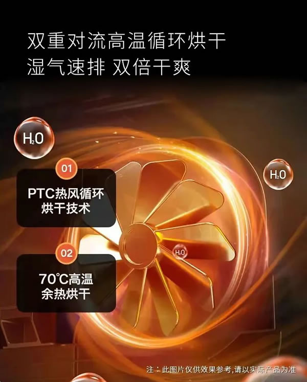 家庭“碗”美大師:榮事達(dá)智能家居嵌入式洗碗機(jī)_4