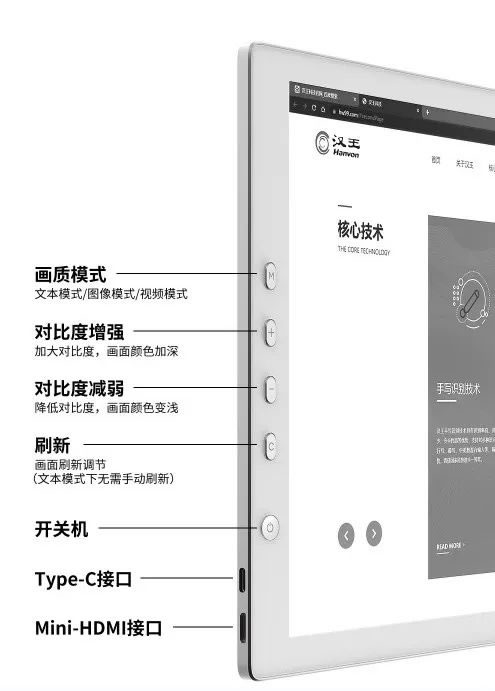 漢王科技PM1301墨水屏顯示器新品上市，不僅護眼，還這么白！_5