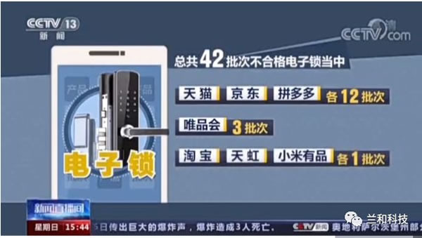 蘭和智能鎖 | 還在買便宜智能門鎖？_1