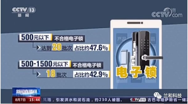 蘭和智能鎖 | 還在買便宜智能門鎖？_2