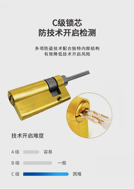 榮事達智能鎖一分鐘教會你選一把靠譜的智能鎖！_12