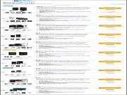 美國買家指南網站《Buyers Guide》評出的“十大最佳智能鎖”，至少5款來自中國 它們在美國賣得好的原因是……