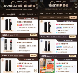 全平臺霸榜!德施曼麒麟R9成618首款賣爆的AI管家鎖!